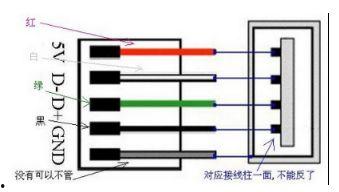 苹果原厂c91接线图片,揭秘iPhone内部连接奥秘